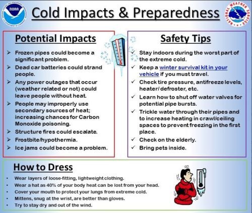 cold weather safety tips