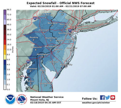 red bank snow forecast